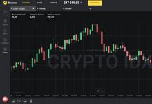 Обучающие русскоязычные биткоин курсы