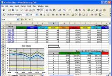 Cравнение пакетов программ MS Office и OpenOffice Почтовый клиент openoffice